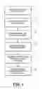 Fig. 02 - Generating web browser views for applications