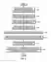 Fig. 04 - Managing product configuration