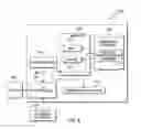 Fig. 06 - Managing product configuration