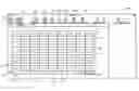 Fig. 01 - Updating formulas in response to table transposition