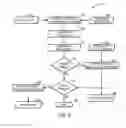 Fig. 07 - Updating formulas in response to table transposition