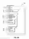 Fig. 10 - AUTHORING TOOL FOR THE AUTHORING OF WRAP PACKAGES OF CARDS