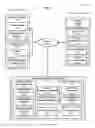 Fig. 03 - Natural language consumer segmentation