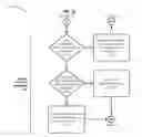 Fig. 06 - Natural language consumer segmentation