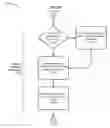 Fig. 08 - Natural language consumer segmentation