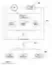 Fig. 22 - Method and system for transforming unstructured text to a suggestion