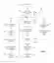 Fig. 04 - Localization framework for dynamic text