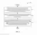 Fig. 10 - Supporting transient snapshot with coordinated/uncoordinated commit protocol