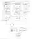 Fig. 01 - Detecting homologies in encrypted and unencrypted documents using fuzzy hashing