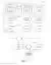 Fig. 02 - Detecting homologies in encrypted and unencrypted documents using fuzzy hashing