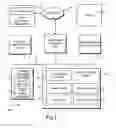 Fig. 02 - Ad-hoc queries integrating usage analytics with search results