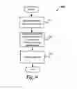 Fig. 10 - Ad-hoc queries integrating usage analytics with search results