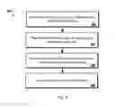 Fig. 06 - RANKING QUERY RESULTS USING BIOMETRIC PARAMETERS