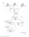 Fig. 01 - Skeleton data point clustering