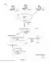 Fig. 03 - Skeleton data point clustering