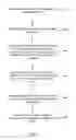 Fig. 12 - Skeleton data point clustering