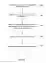 Fig. 13 - Skeleton data point clustering