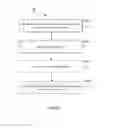 Fig. 06 - Method and system for applying data retention policies in a computing platform