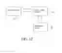 Fig. 10 - Collaborative and personalized storage and search in hierarchical abstract data organization systems