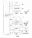 Fig. 10 - Synchronizing updates across cluster filesystems