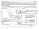 Fig. 01 - Auto tagging in geo-social networking system
