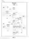 Fig. 04 - Management and dynamic assembly of presentation material