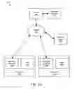 Fig. 02 - COLLABORATIVE ITEM DATABASE