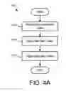 Fig. 07 - COLLABORATIVE ITEM DATABASE
