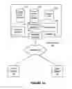 Fig. 02 - INTEGRATING CUSTOMIZED USER EXPERIENCES