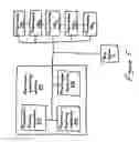 Fig. 07 - INTEGRATING CUSTOMIZED USER EXPERIENCES