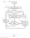Fig. 07 - DATA MANAGEMENT SYSTEM COMPRISING A TRIE DATA STRUCTURE, INTEGRATED CIRCUITS AND METHODS THEREFOR
