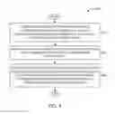 Fig. 10 - Supporting transient snapshot with coordinated/uncoordinated commit protocol