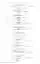 Fig. 07 - METHOD AND SYSTEM FOR ESTABLISHING A PERFORMANCE INDEX OF WEBSITES