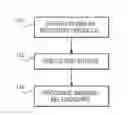 Fig. 01 - METHOD OF MANAGING RELATIONAL DATA IN A SINGLE MATRIX REPRESENTATION