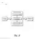 Fig. 03 - Structured information differentiation in naming