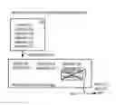 Fig. 01 - Technology for providing content of a publish-subscribe topic tree