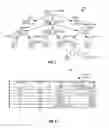 Fig. 03 - Technology for providing content of a publish-subscribe topic tree