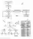 Fig. 04 - Technology for providing content of a publish-subscribe topic tree