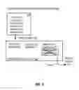 Fig. 07 - Technology for providing content of a publish-subscribe topic tree