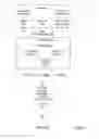 Fig. 03 - Transaction compensation for single phase resources
