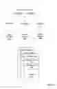 Fig. 07 - Transaction compensation for single phase resources