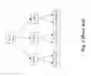 Fig. 03 - System, method and data structure for fast loading, storing and access to huge data sets in real time