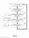 Fig. 07 - System, method and data structure for fast loading, storing and access to huge data sets in real time