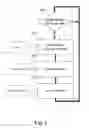 Fig. 10 - System, method and data structure for fast loading, storing and access to huge data sets in real time