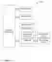 Fig. 11 - System, method and data structure for fast loading, storing and access to huge data sets in real time