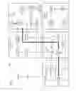 Fig. 03 - Data storage application programming interface