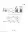 Fig. 17 - Data storage application programming interface