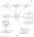 Fig. 02 - Visual data analysis with animated informational morphing replay