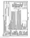 Fig. 04 - Assistive browsing using context