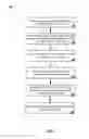 Fig. 06 - Assistive browsing using context